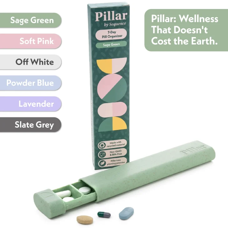 Easter gift guide 2026