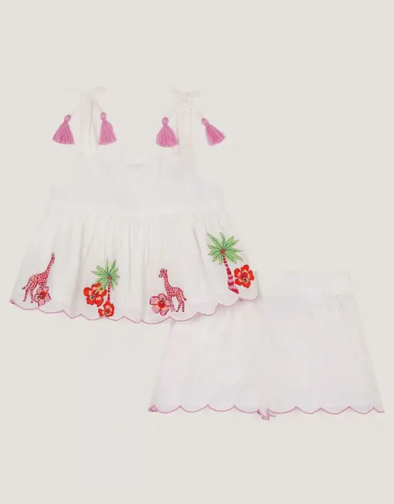 Monsoon Kids Summer Collection Review