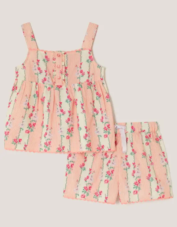 Monsoon Kids Summer Collection Review