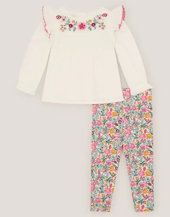 Monsoon Kids Summer Collection Review