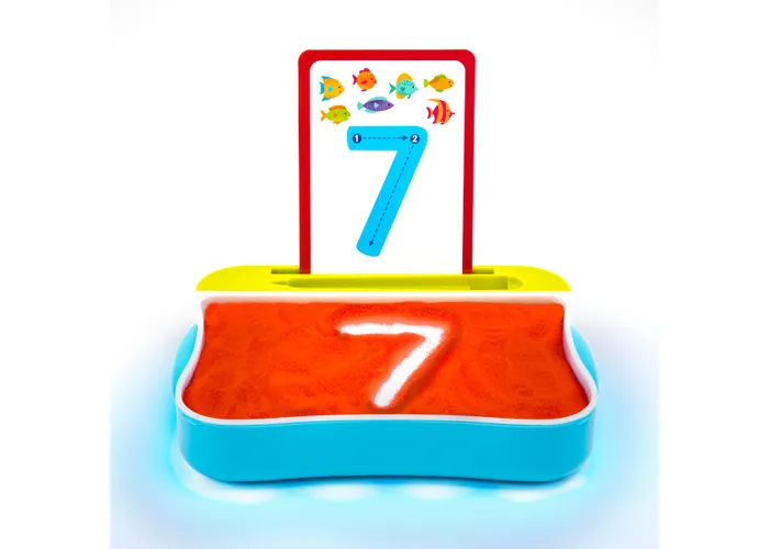 School Readiness With Learning Resources