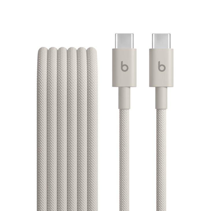 Summer Travel Guide 2026: Holiday Essentials